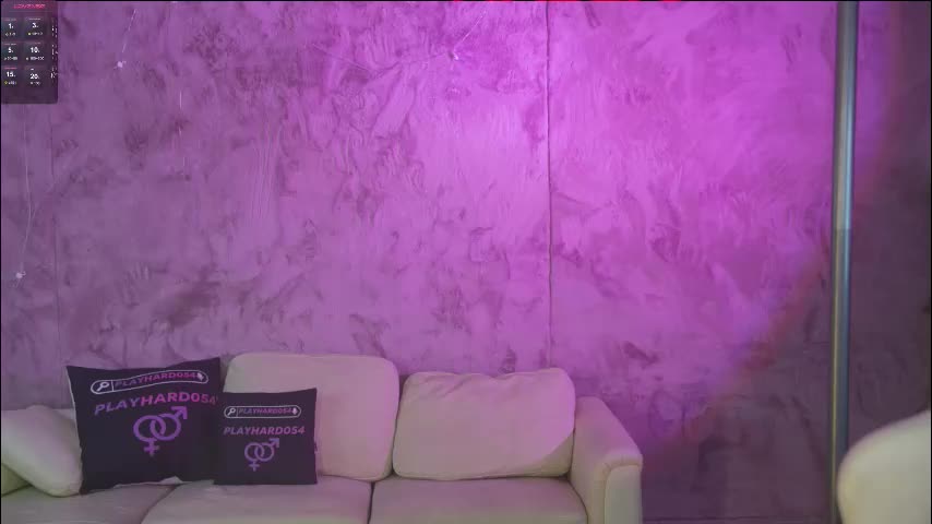 anabel054 Cam Model Chat March 1, 2026