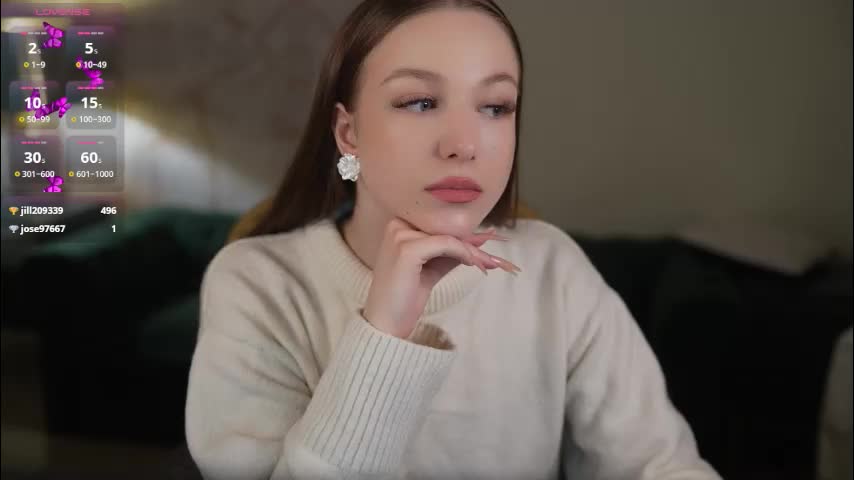 anabel2054 Cam Model Chat March 1, 2026