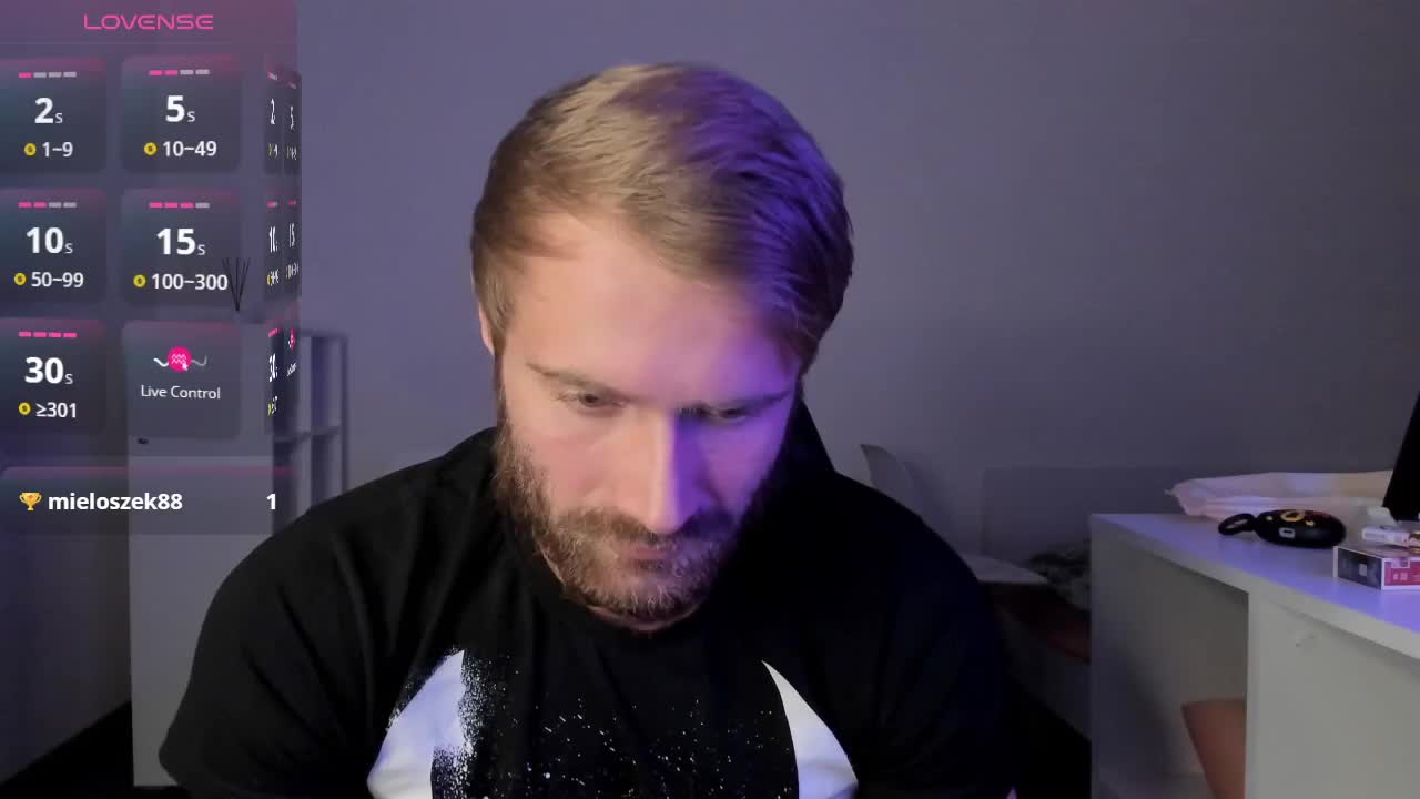 Paul-Rolex Cam Model Chat March 2, 2026