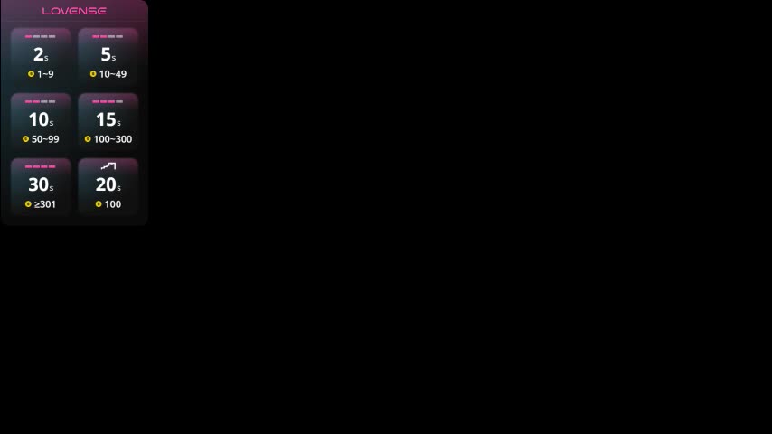 synop_sis Cam Model Chat March 3, 2026