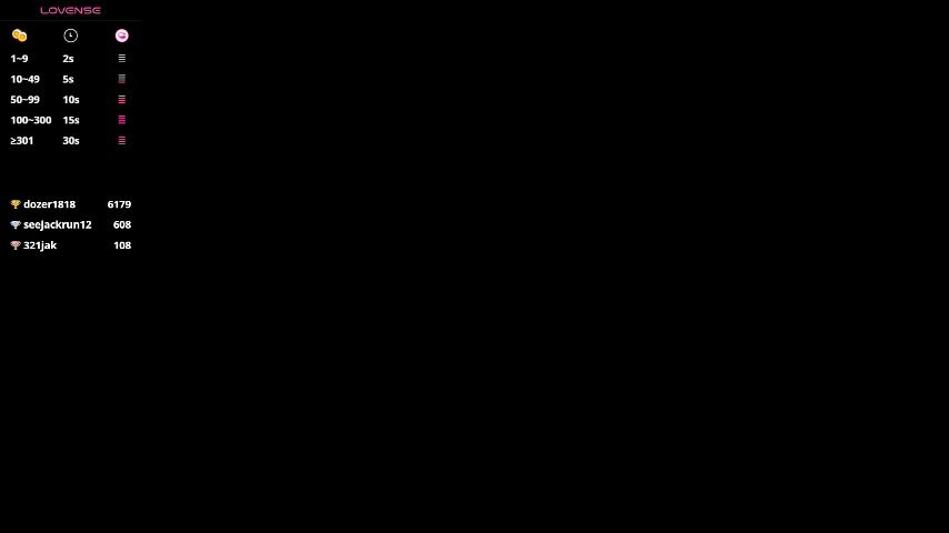 chrisstop18 Cam Model Chat March 4, 2026