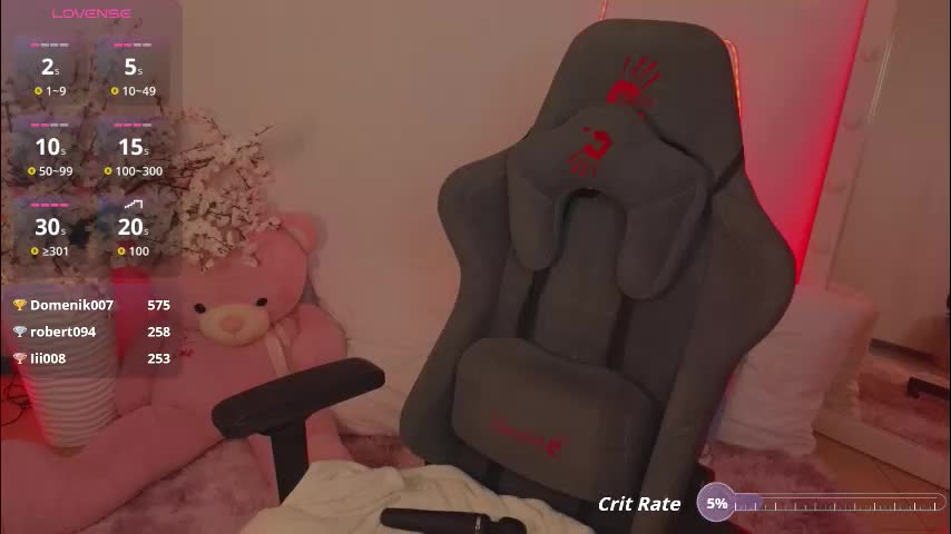 lisaanddenis Cam Model Chat March 4, 2026