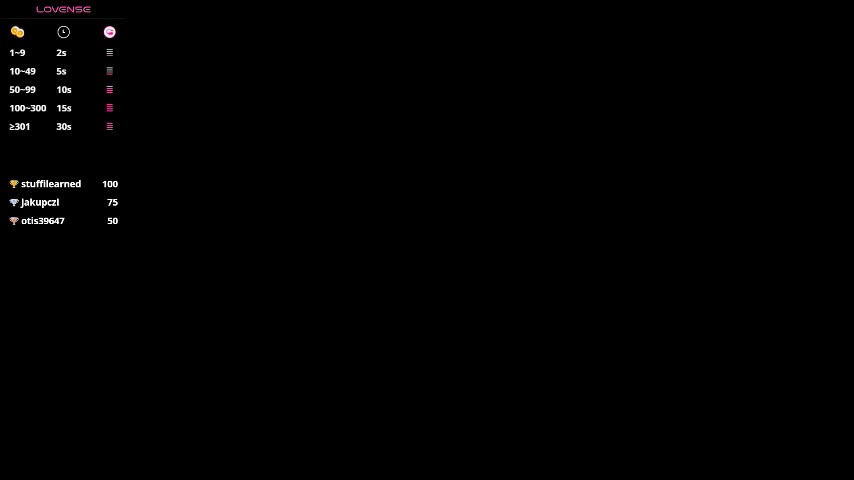 chrisstop18 Cam Model Chat March 4, 2026