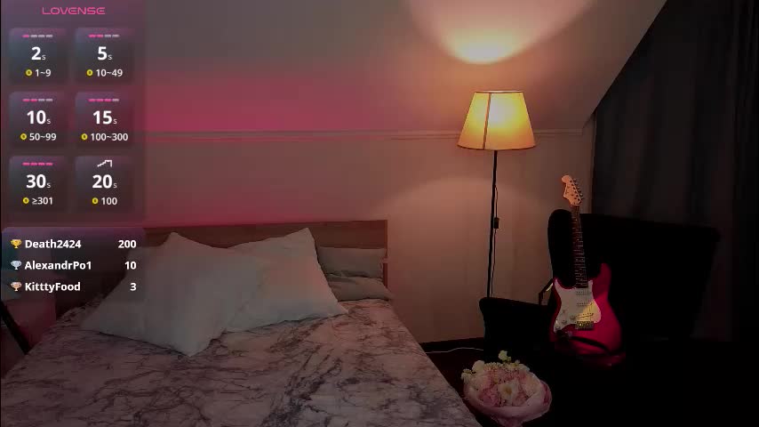 adet1a Cam Model Chat March 4, 2026