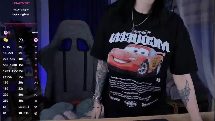 wesleegray Cam Model Chat March 6, 2026