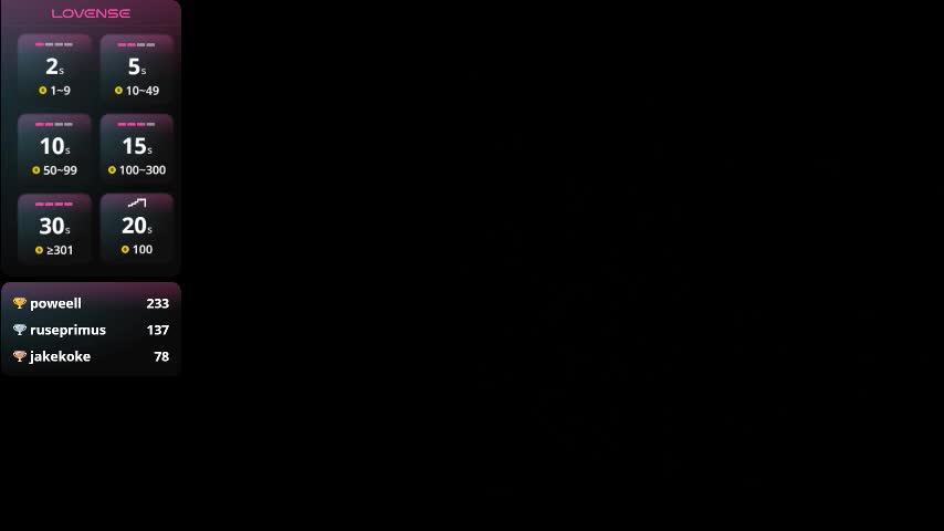 synop_sis Cam Model Chat March 8, 2026