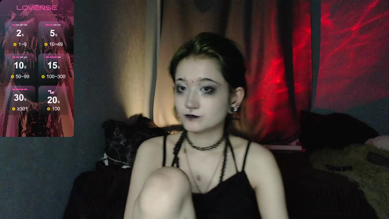 Trish-Taylor Cam Model Chat March 9, 2026