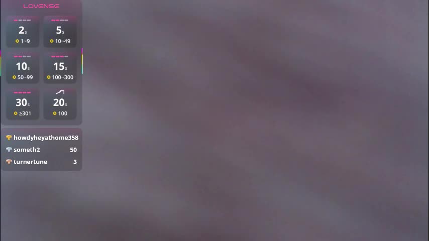 extra_wet_dry Cam Model Chat March 12, 2026