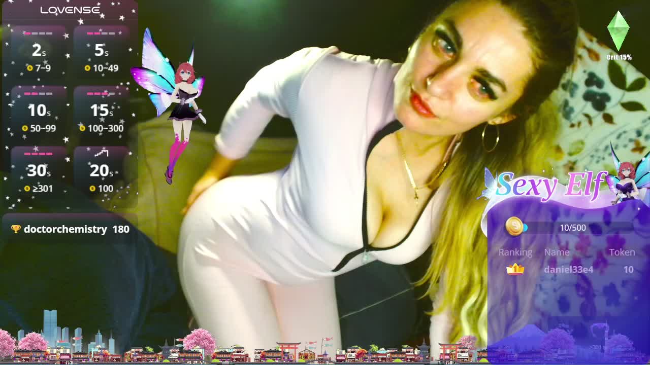 SweetCoople Cam Model Chat March 13, 2026