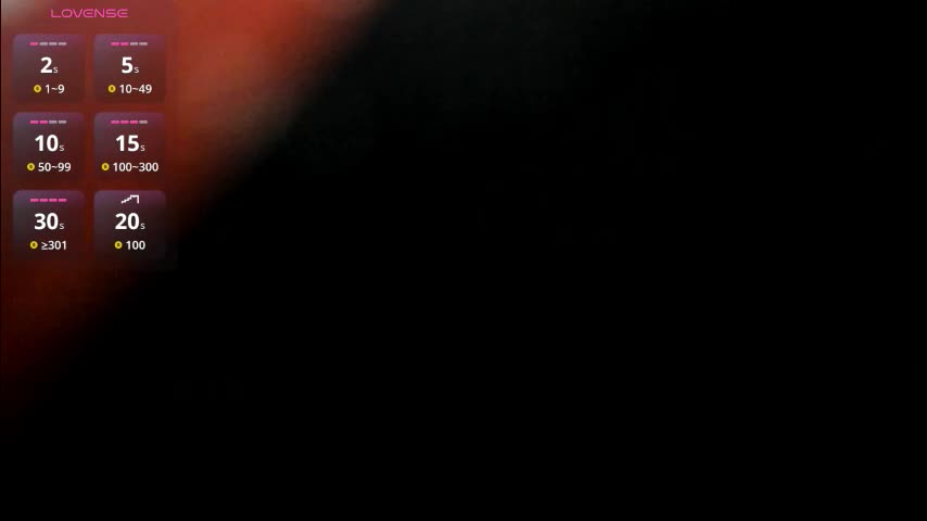 synop_sis Cam Model Chat March 13, 2026