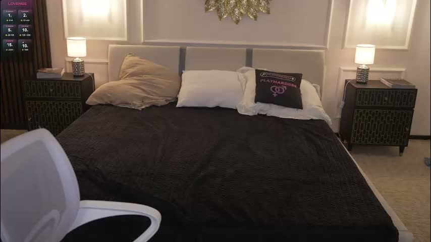 anabel054 Cam Model Chat March 15, 2026