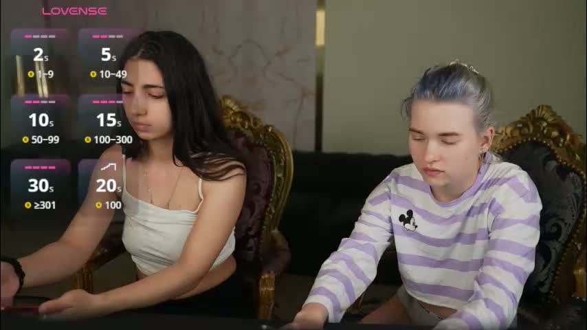 anabel2054 Cam Model Chat March 15, 2026