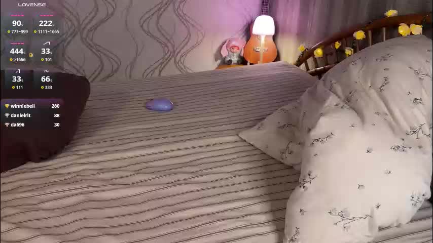 howtoreachorgasm Cam Model Chat March 19, 2026