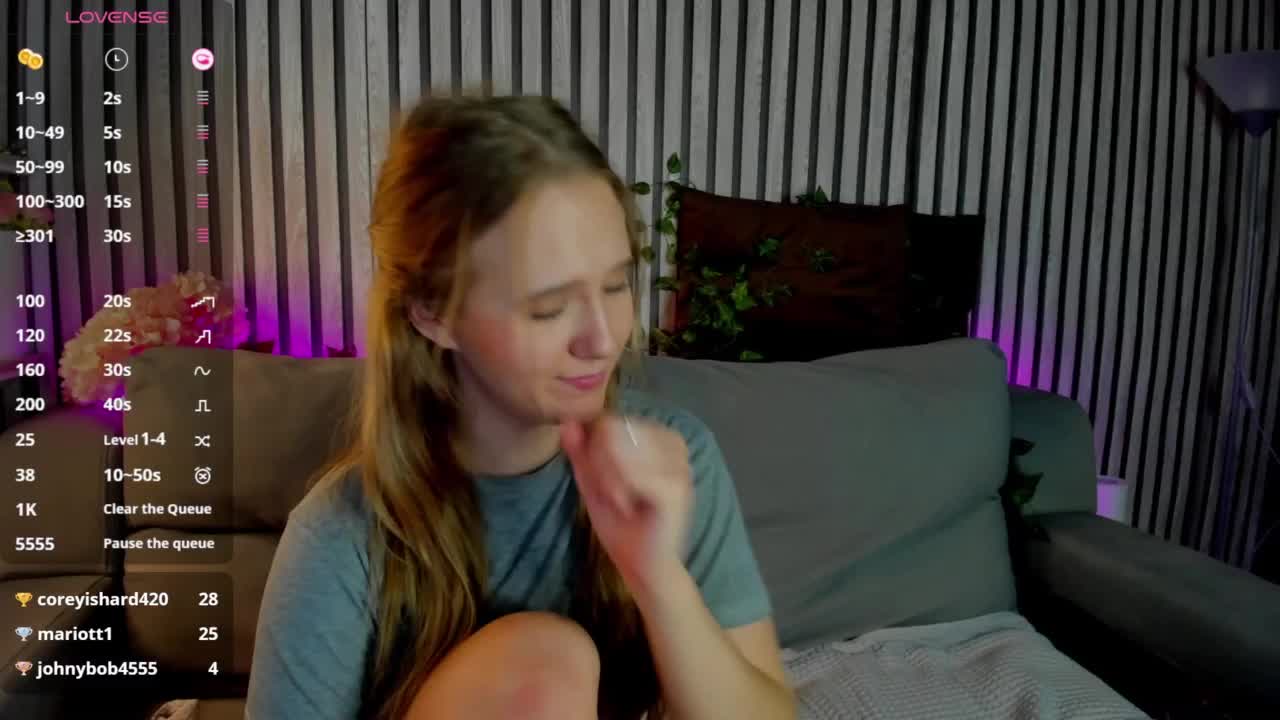 Casey-Sweeet Cam Model Chat March 21, 2026