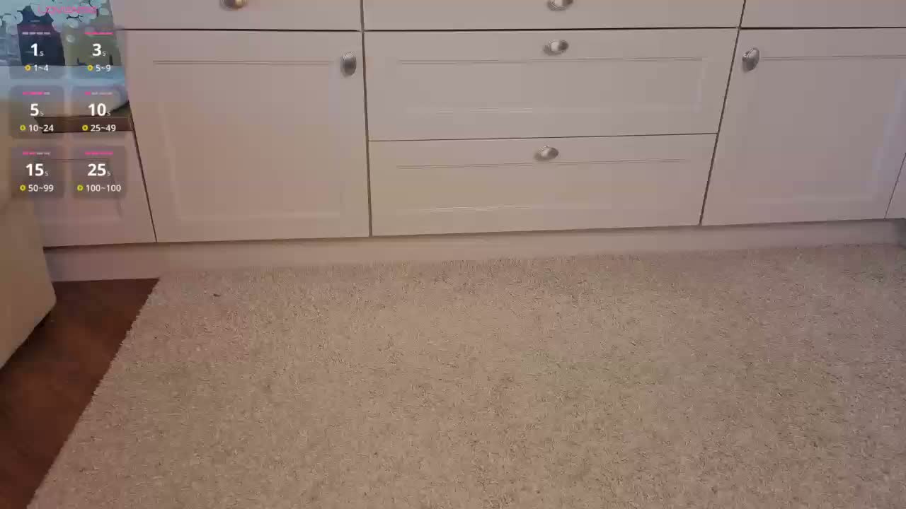 SweetyKissy Cam Model Chat March 21, 2026