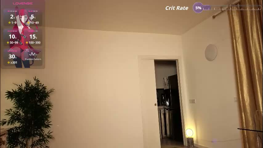 welcome2pleasureland Cam Model Chat March 22, 2026