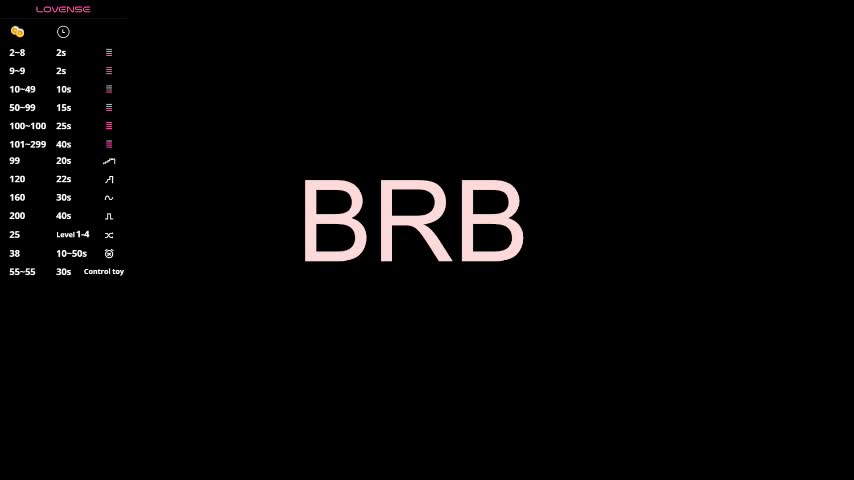 sara_lewiis Cam Model Chat March 22, 2026