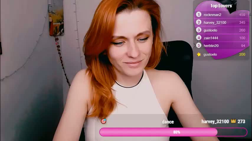 peppymia Cam Model Chat March 22, 2026