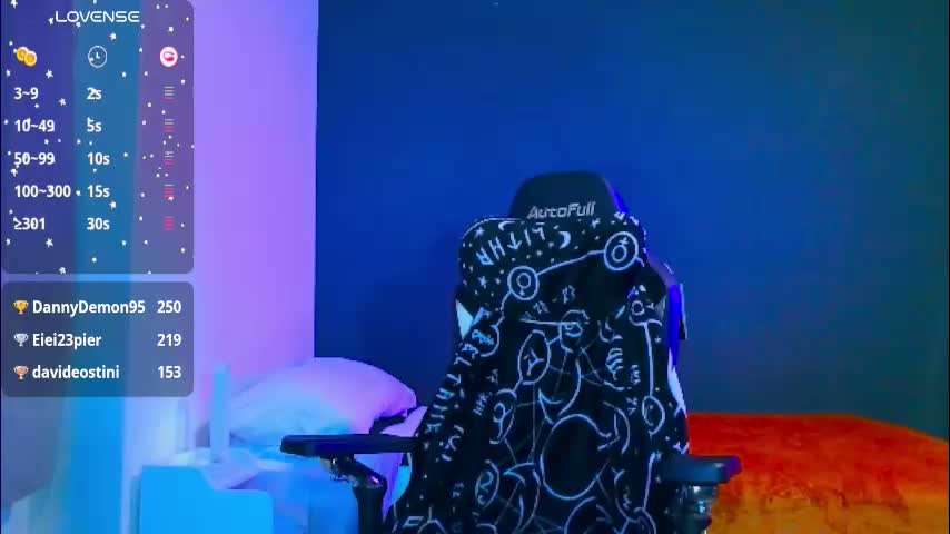 impetocandore Cam Model Chat March 23, 2026