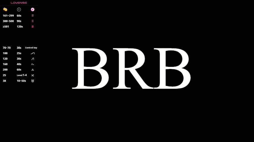 sandyshayes Cam Model Chat March 23, 2026