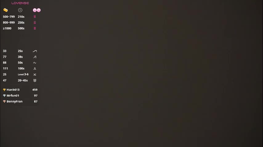 zara_shine Cam Model Chat March 24, 2026