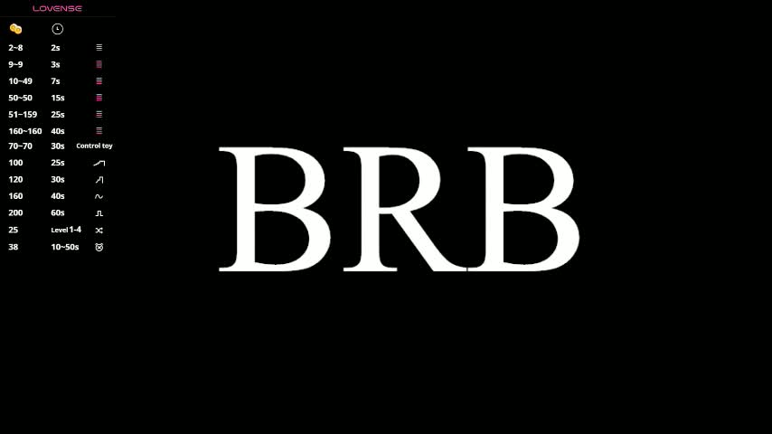 sandyshayes Cam Model Chat March 24, 2026