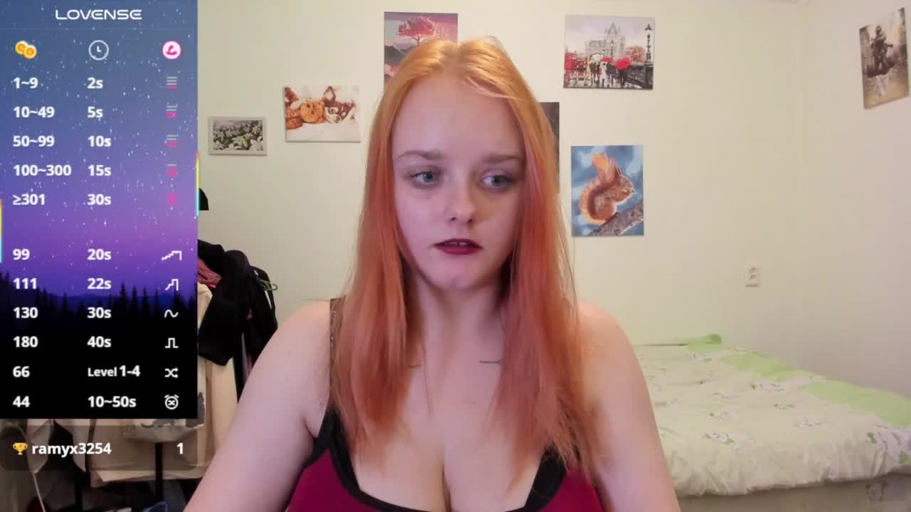 Diafoxy Cam Model Chat March 27, 2026