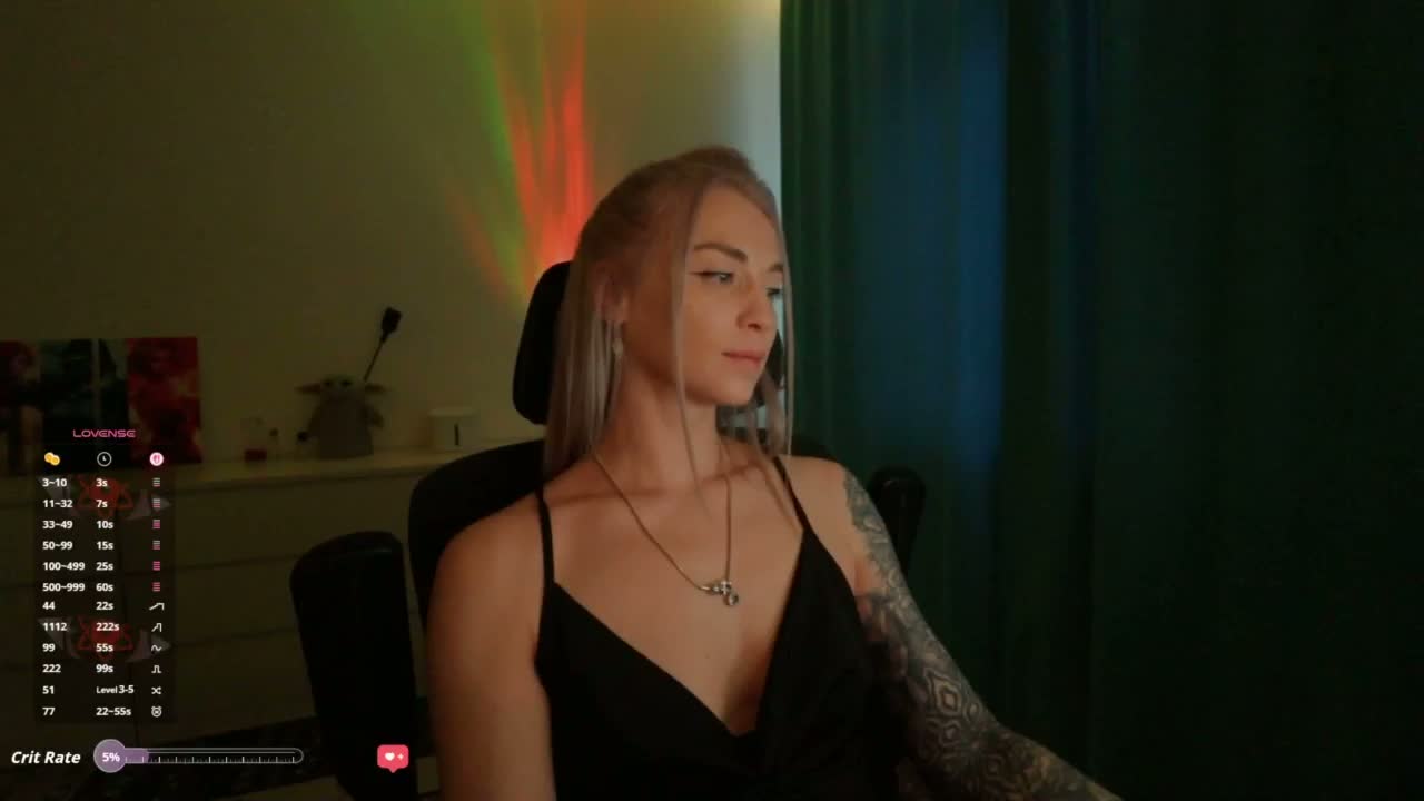 DigitalAlexa Cam Model Chat March 28, 2026