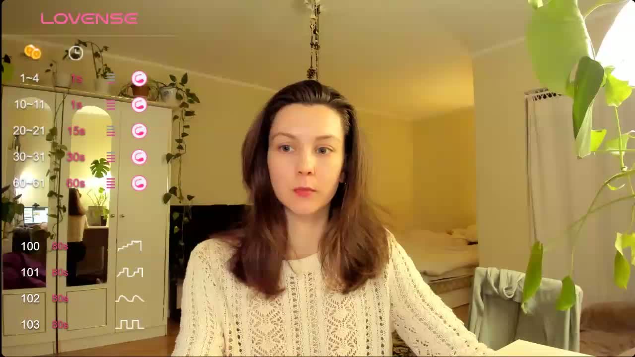 Sweet_Water Cam Model Chat March 29, 2026