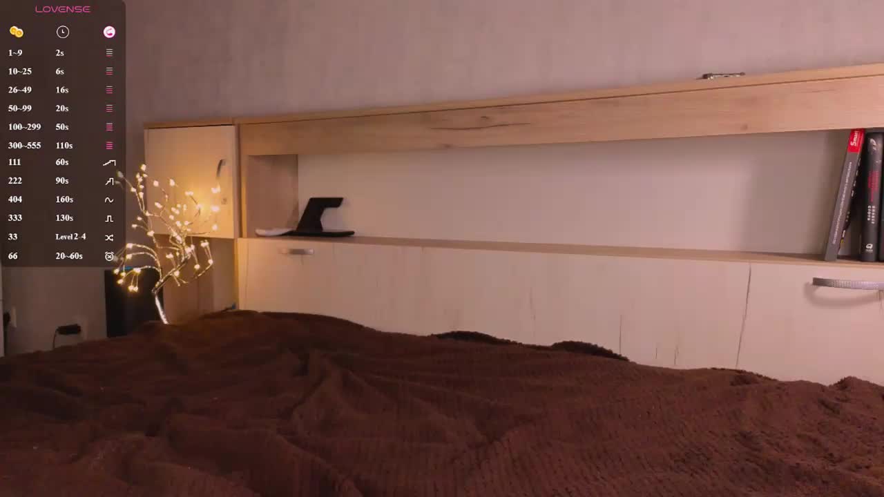 YourfoxAlice Cam Model Chat March 31, 2026