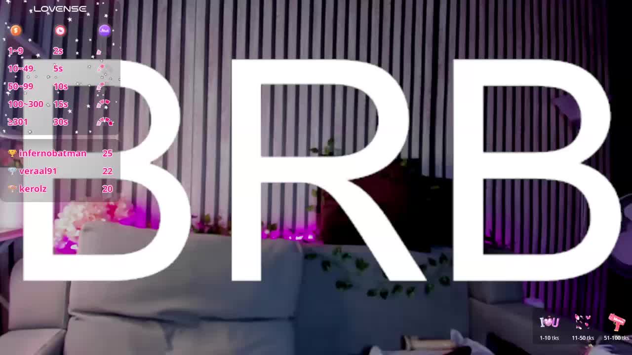 Casey-Sweeet Cam Model Chat March 31, 2026