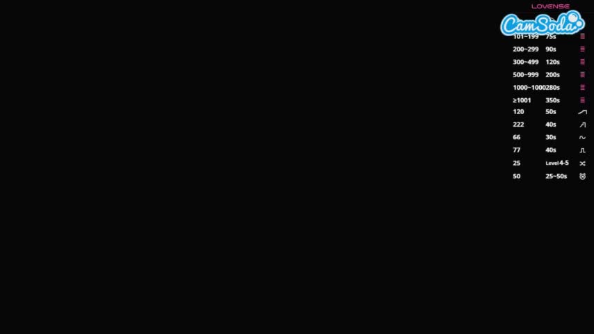 OdelinaEvett Cam Model Chat April 3, 2026