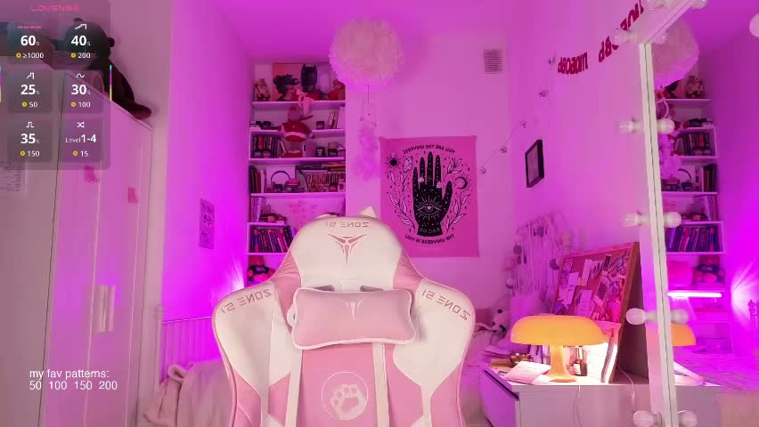 onecuteangel Cam Model Chat April 4, 2026