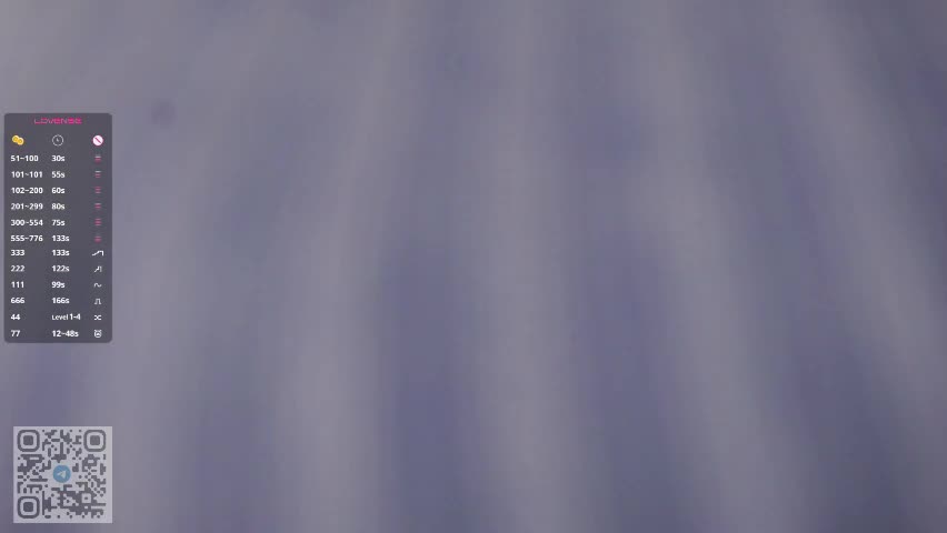 forestproject Cam Model Chat April 4, 2026