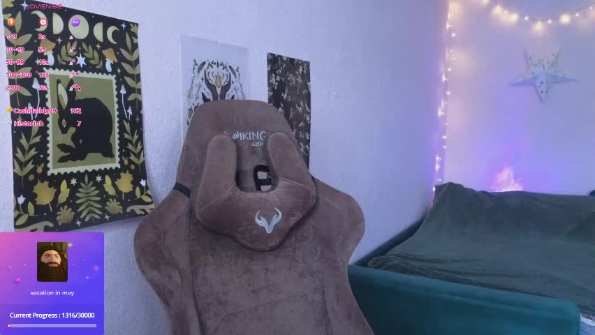 fluffy_muffin3 Cam Model Chat April 5, 2026