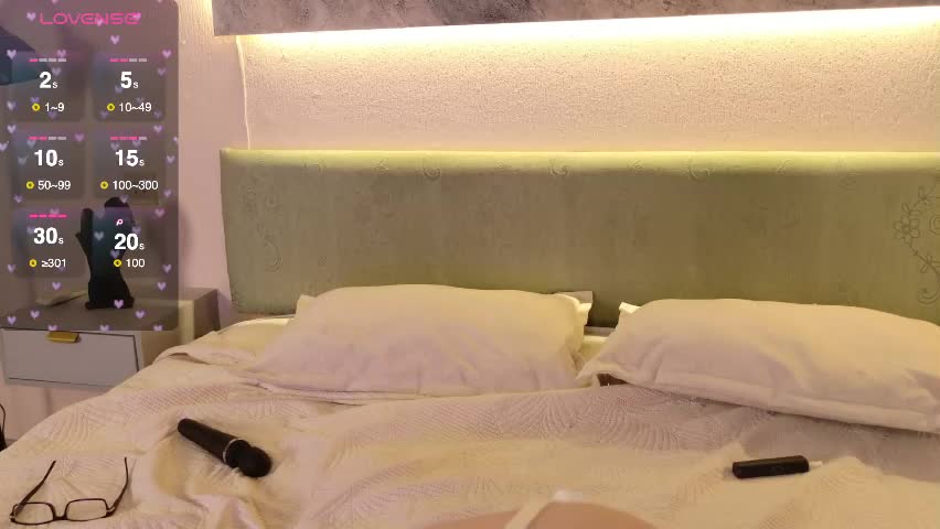 aurora_radiance Cam Model Chat April 6, 2026