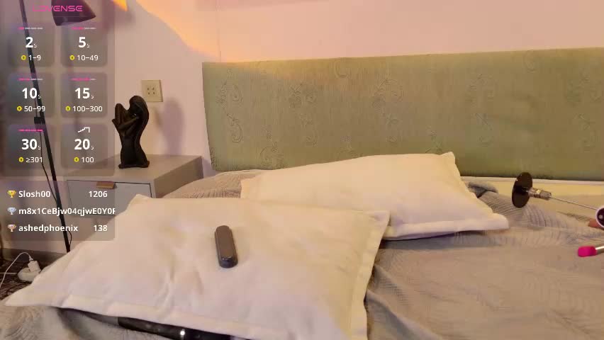 aurora_radiance Cam Model Chat April 17, 2026