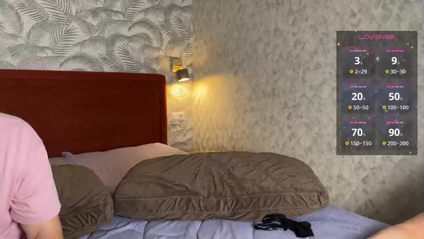 lekfullkatten Cam Model Chat April 20, 2026