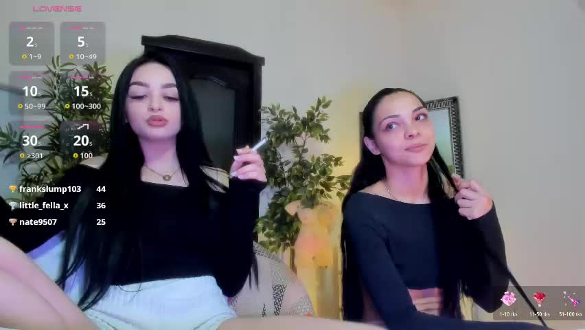 coffeeish Cam Model Chat April 27, 2026