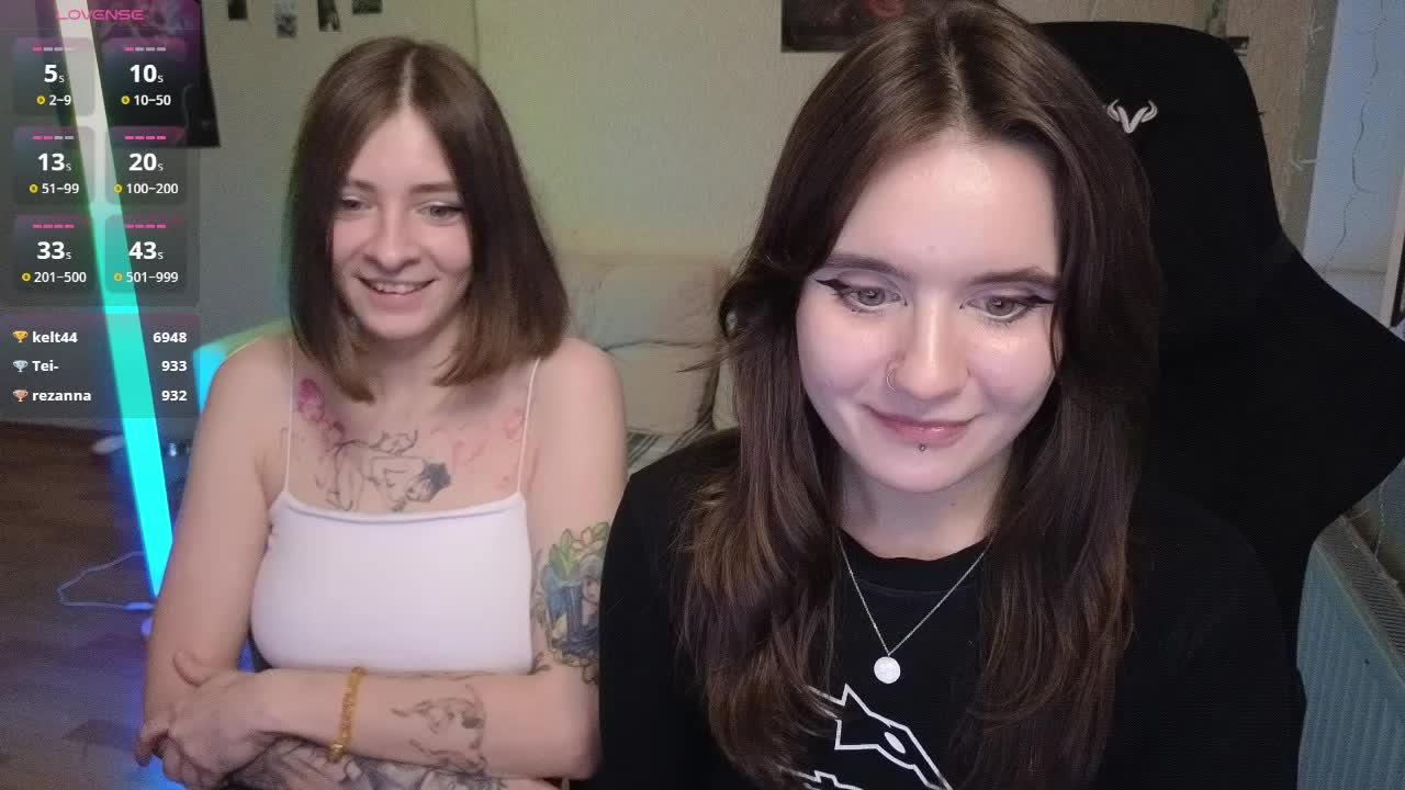 MaoandLulu Cam Model Chat July 6, 2026