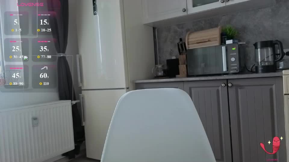 sweet_baby_kate Cam Model Chat July 6, 2026