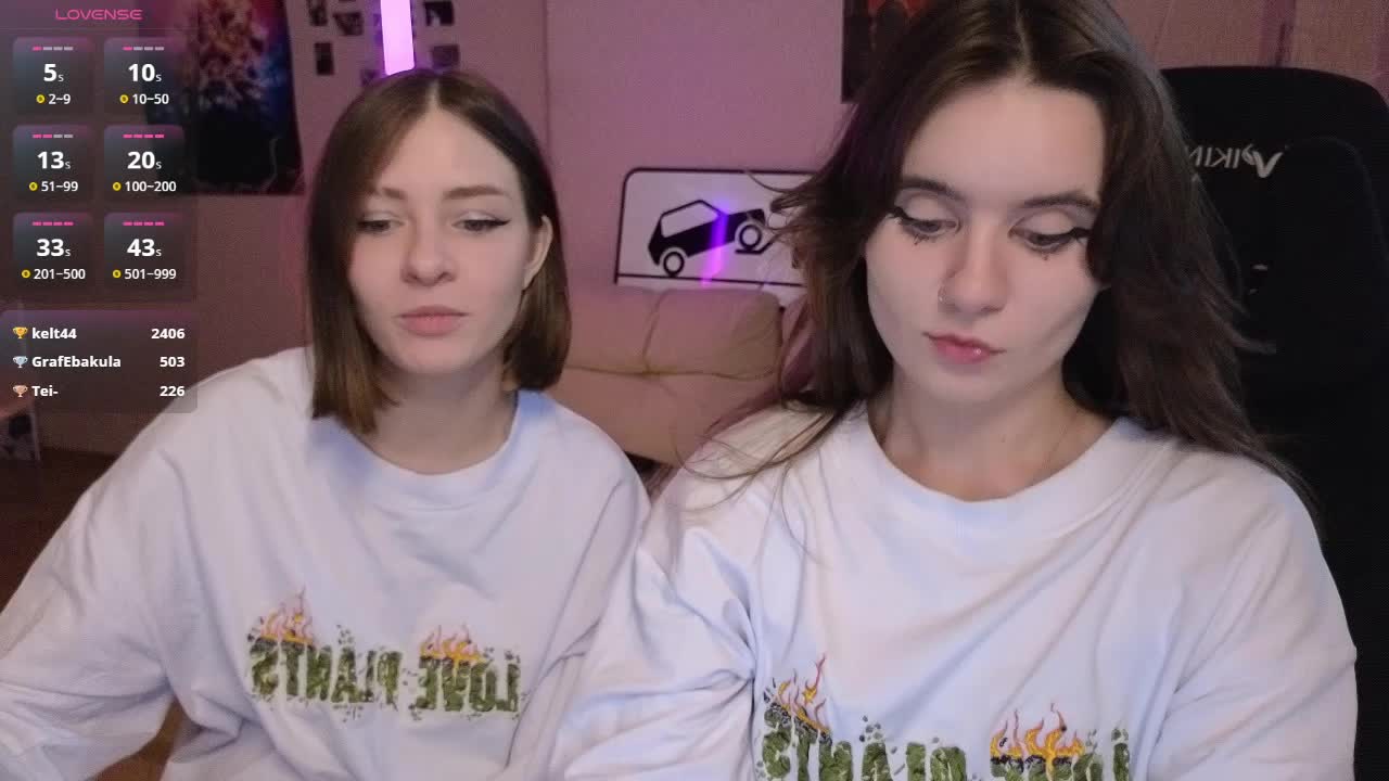 MaoandLulu Cam Model Chat July 7, 2026