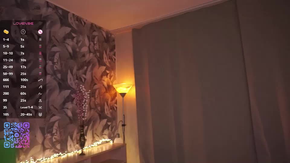 sweetyoops Cam Model Chat August 11, 2026